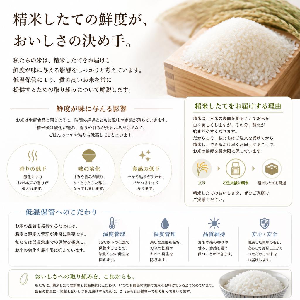 新鮮さと品質保証
