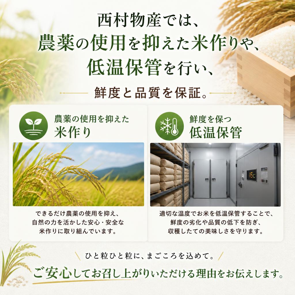 安心・安全の品質をお届け