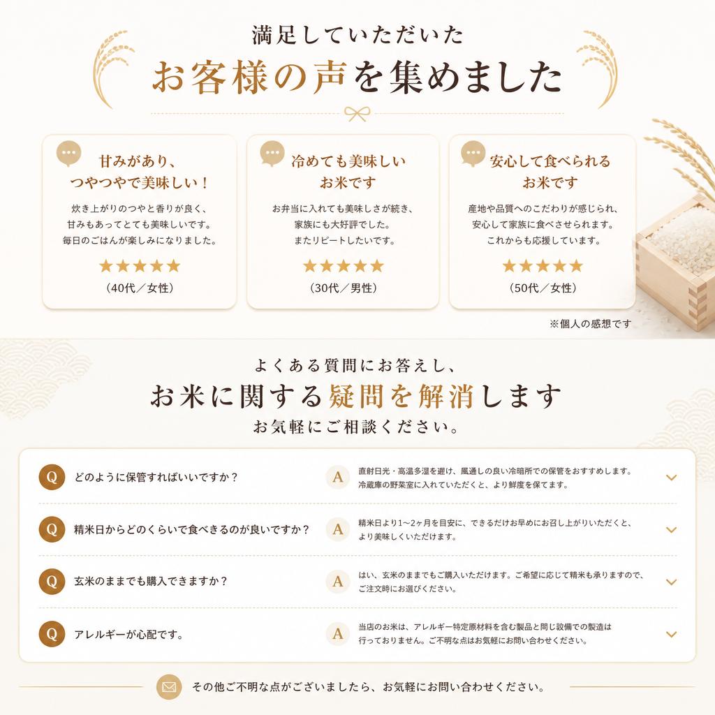 お客様の声とQ&A