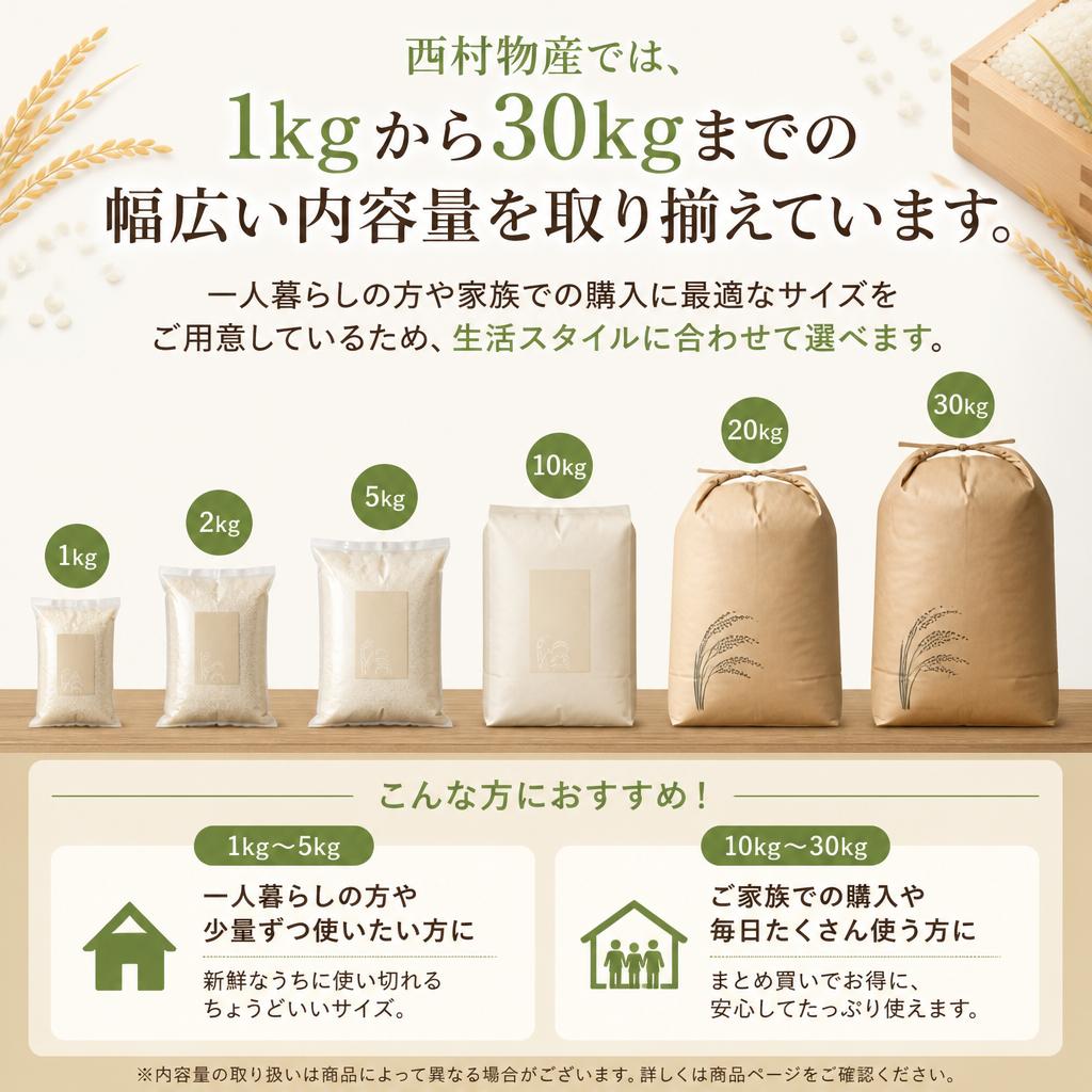 多様な内容量で無駄なく利用